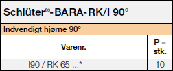 Schlüter-BARA-RK/I