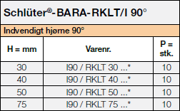 Schlüter-BARA-RKLT/I