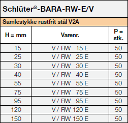 Schlüter-BARA-RW-E/V