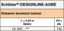 Schlüter®-DESIGNLINE-AGBE