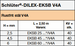 Schlüter-DILEX-EKSB V4A
