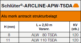 Schlüter®-ARCLINE-APW-TSDA