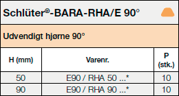 Schlüter®-BARA-RHA/E