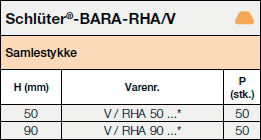 Schlüter®-BARA-RHA/V