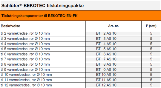 Tilslutningskomponenter til BEKOTEC-EN FK