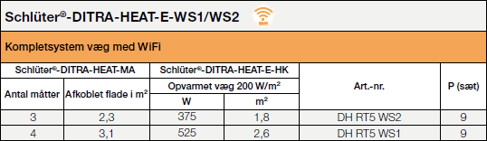 Schlüter®-DITRA-HEAT-E-WS1/WS2 WiFi