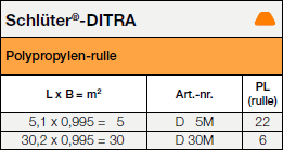 Schlüter®-DITRA