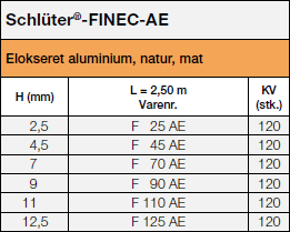 <a name='a'></a>Schlüter®-FINEC-AE