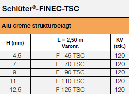 Schlüter®-FINEC-TSC