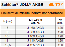 Schlüter®-JOLLY-AKGB