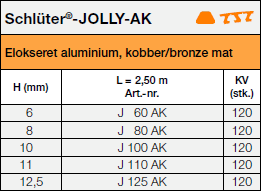 Schlüter®-JOLLY-AK