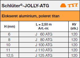 Schlüter®-JOLLY-ATG