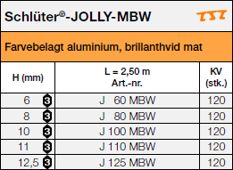 Schlüter®-JOLLY-MBW