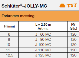 <a name='jolly'></a>Schlüter®-JOLLY
