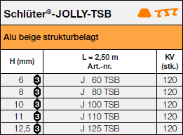Schlüter®-JOLLY-TSB