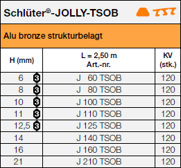 Schlüter®-JOLLY-TSOB