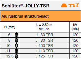 Schlüter®-JOLLY-TSR