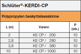 Schlüter®-KERDI-CP