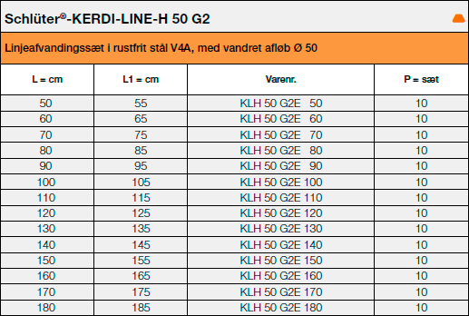 Schlüter®-KERDI-LINE-H 50 G2