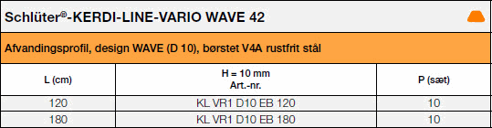 Schlüter®-KERDI-LINE-VARIO WAVE 42 EB