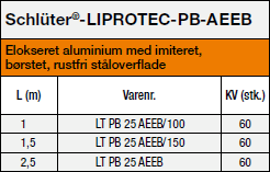 <a name='pbaeeb'></a>Schlüter®-LIPROTEC-PB-AEEB