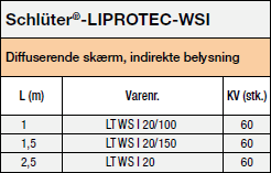 Schlüter®-LIPROTEC-WSI