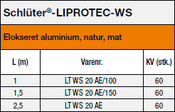 Schlüter®-LIPROTEC-WS