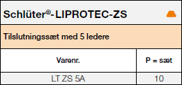 LIPROTEC-ZS ES 9