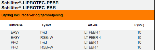 Schlüter®-LIPROTEC-PEBR / EBR