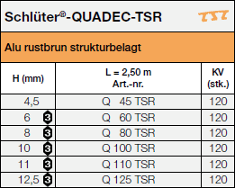 Schlüter®-QUADEC-TSR