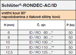 Schlüter-RONDEC-AC/ID