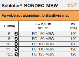 Schlüter®-RONDEC-MBW