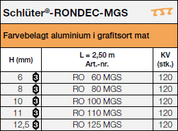 Schlüter®-RONDEC-MGS