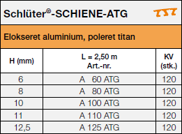 Schlüter®-SCHIENE-ATG