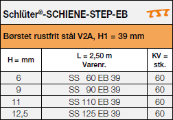 <a name='arbeitsplatten'></a>Schlüter®-SCHIENE-STEP-EB til arbejdsplader