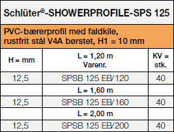Schlüter®-SHOWERPROFILE-SPS 125