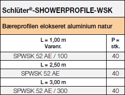 Schlüter®-SHOWERPROFILE-WSK