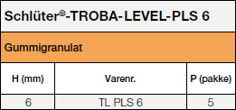 Schlüter®-TROBA-LEVEL-PLS 6