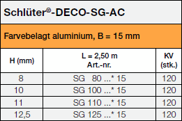 Schlüter®-DECO-SG-AC, 15mm