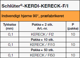 Schlüter-KERDI-KERECK-F (I)