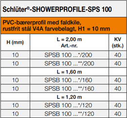 Schlüter-SHOWERPROFILE-SPS 100