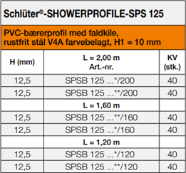 Schlüter-SHOWERPROFILE-SPS 125